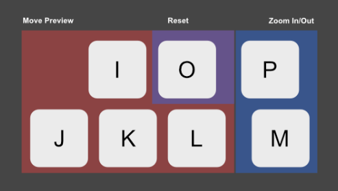 video control shortcuts